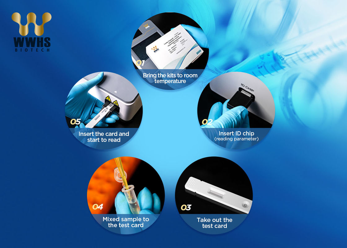 Test-Kit IFA Colloidal Golds POCT CK19 CYFRA21-1 IVD schnelle Diagnosereagens-Kassette